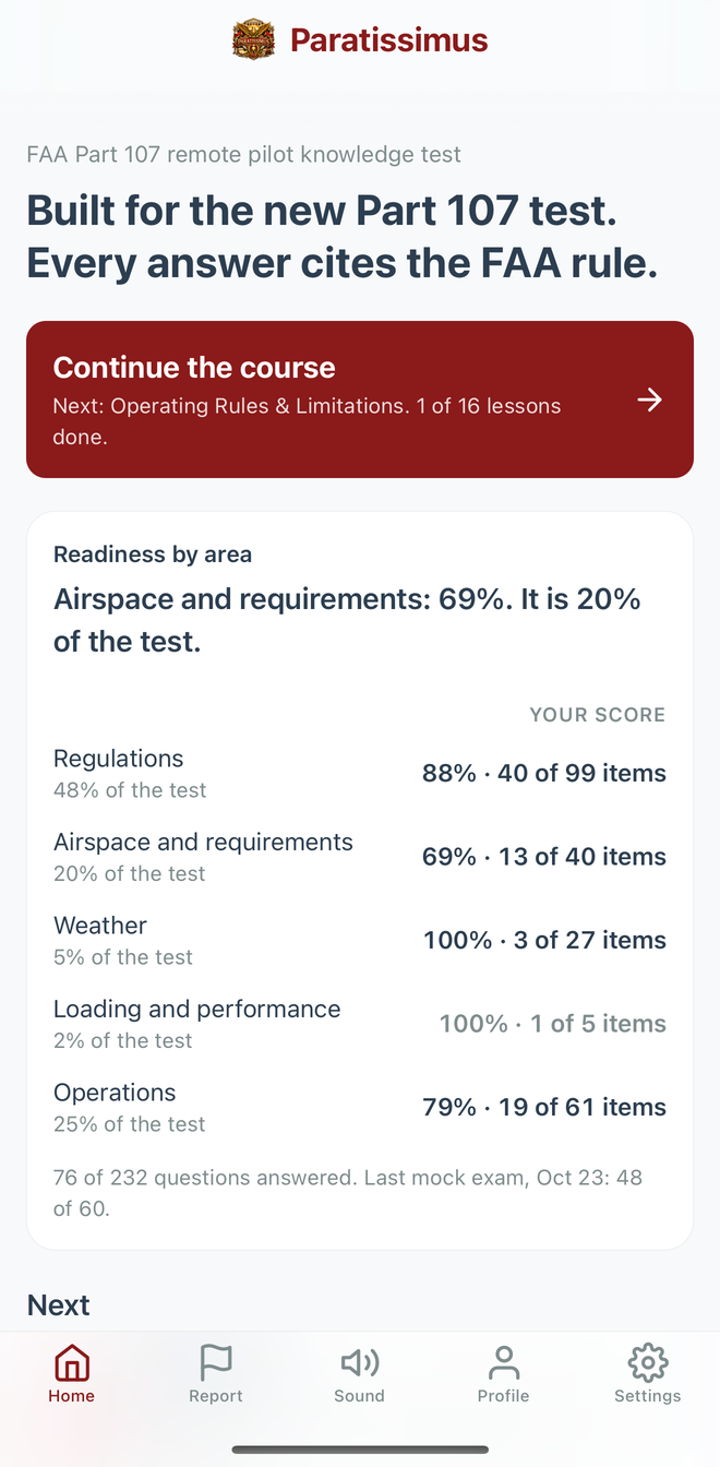 Paratissimus home screen: mastery in each Part 107 test area